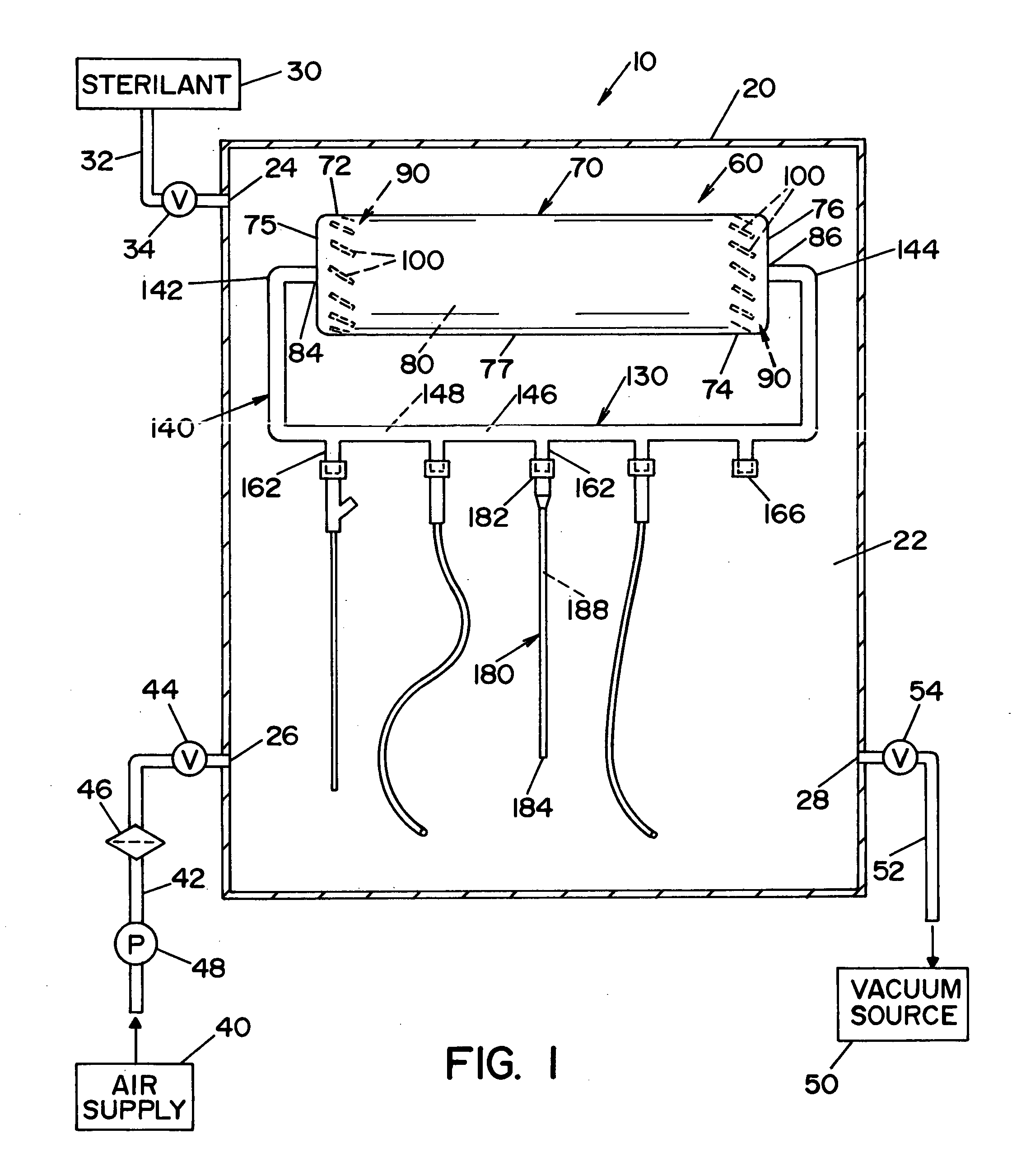 Sterilization device for sterilization of lumen devices