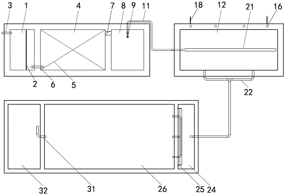 Household sewage treatment system