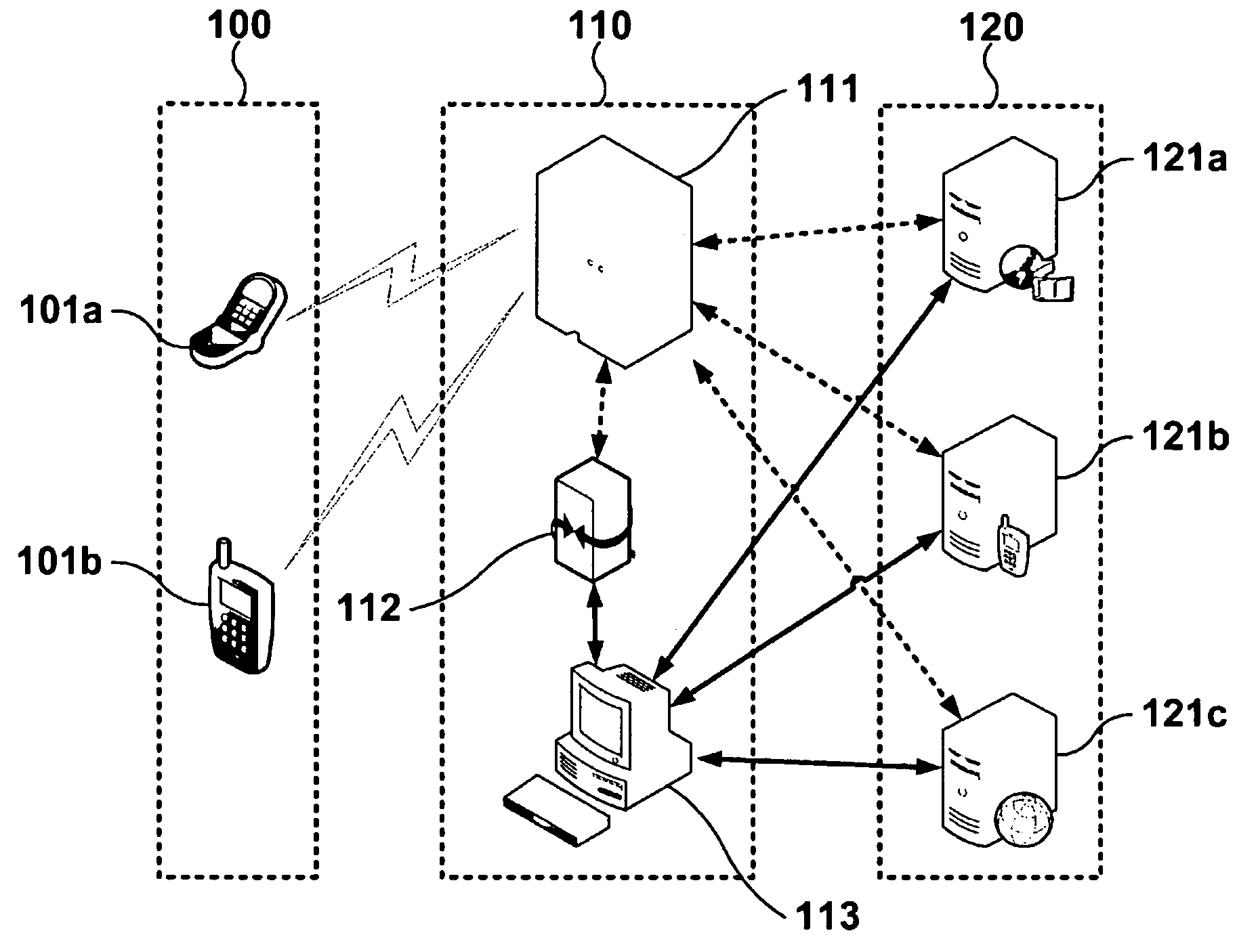 System of providing contents information on idle-mode screen of mobile terminal using personal computer of functioning as server, method thereof and computer readable record medium on which program for executing method is recorded