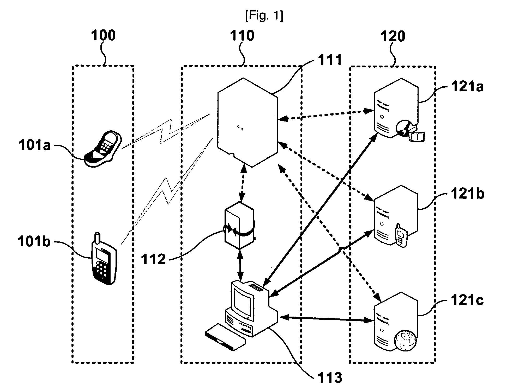 System of providing contents information on idle-mode screen of mobile terminal using personal computer of functioning as server, method thereof and computer readable record medium on which program for executing method is recorded