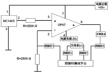 Method for measuring temperature-controllable four-probe square resistance and resistivity