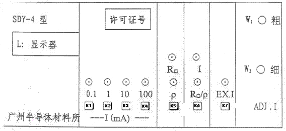 Method for measuring temperature-controllable four-probe square resistance and resistivity