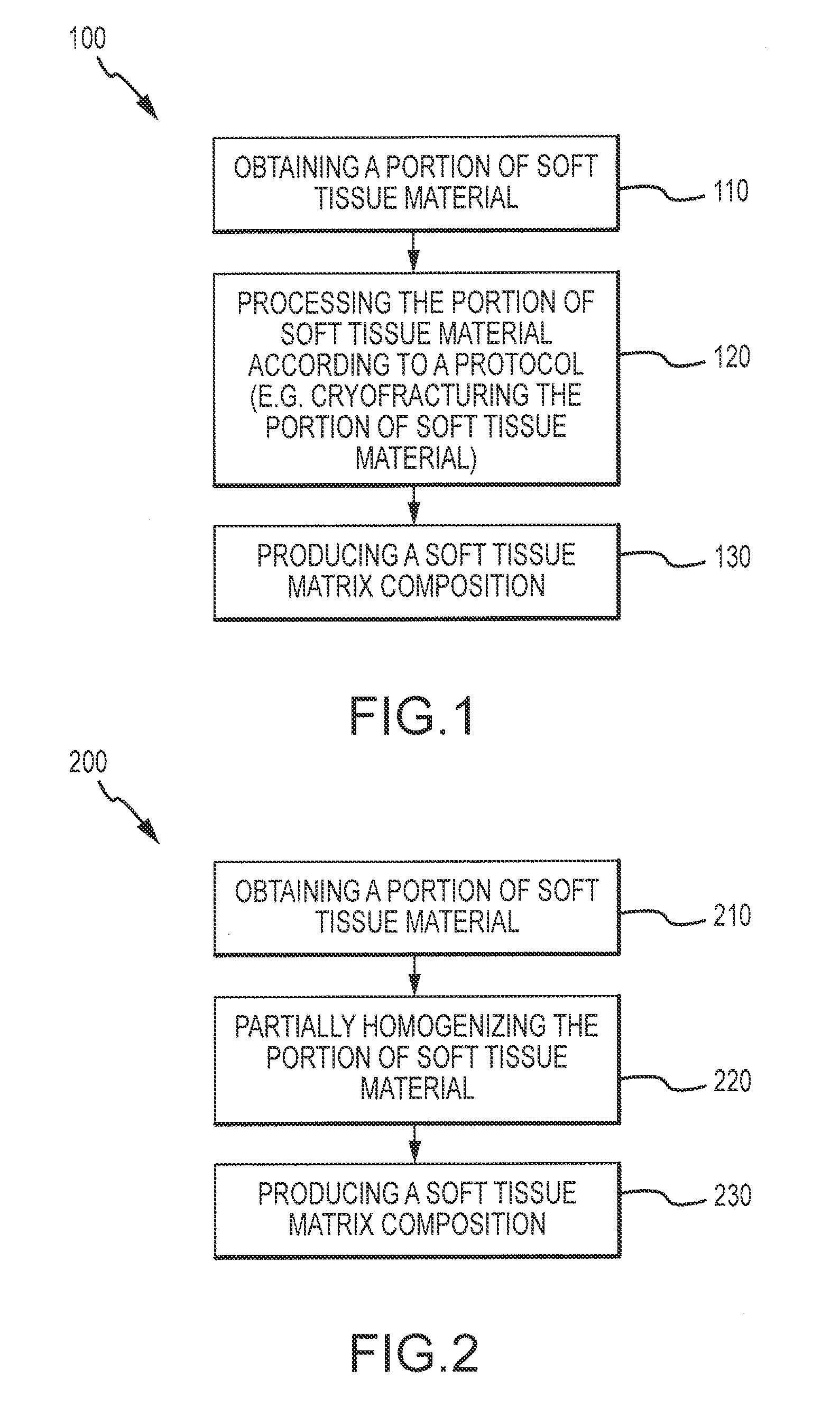 Flowable Matrix Compositions and Methods