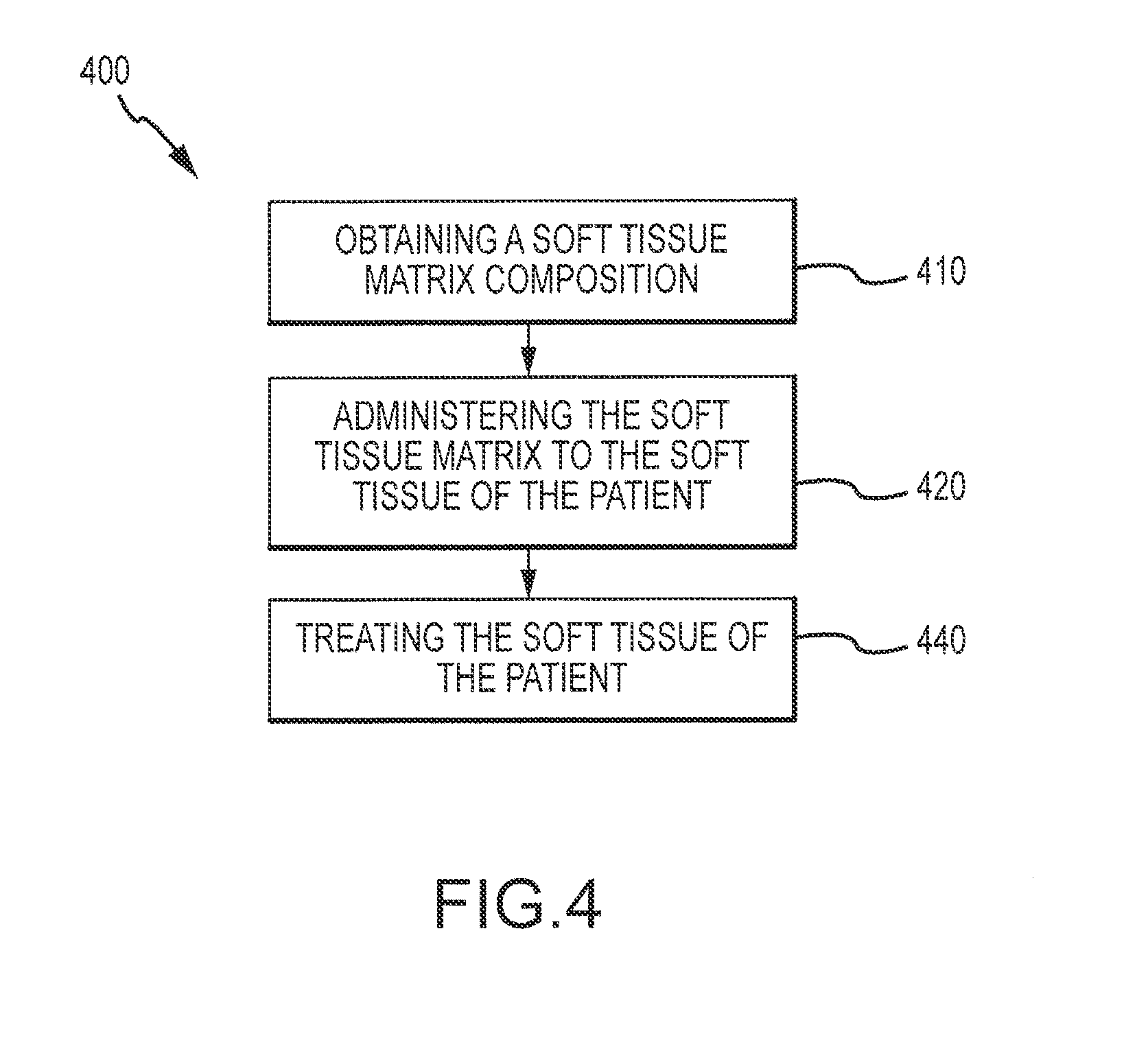 Flowable Matrix Compositions and Methods