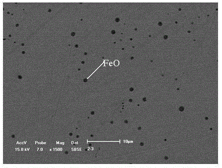 Ferritic alloy for adjusting content of dissolved oxygen in molten steel, and preparation and usage method thereof