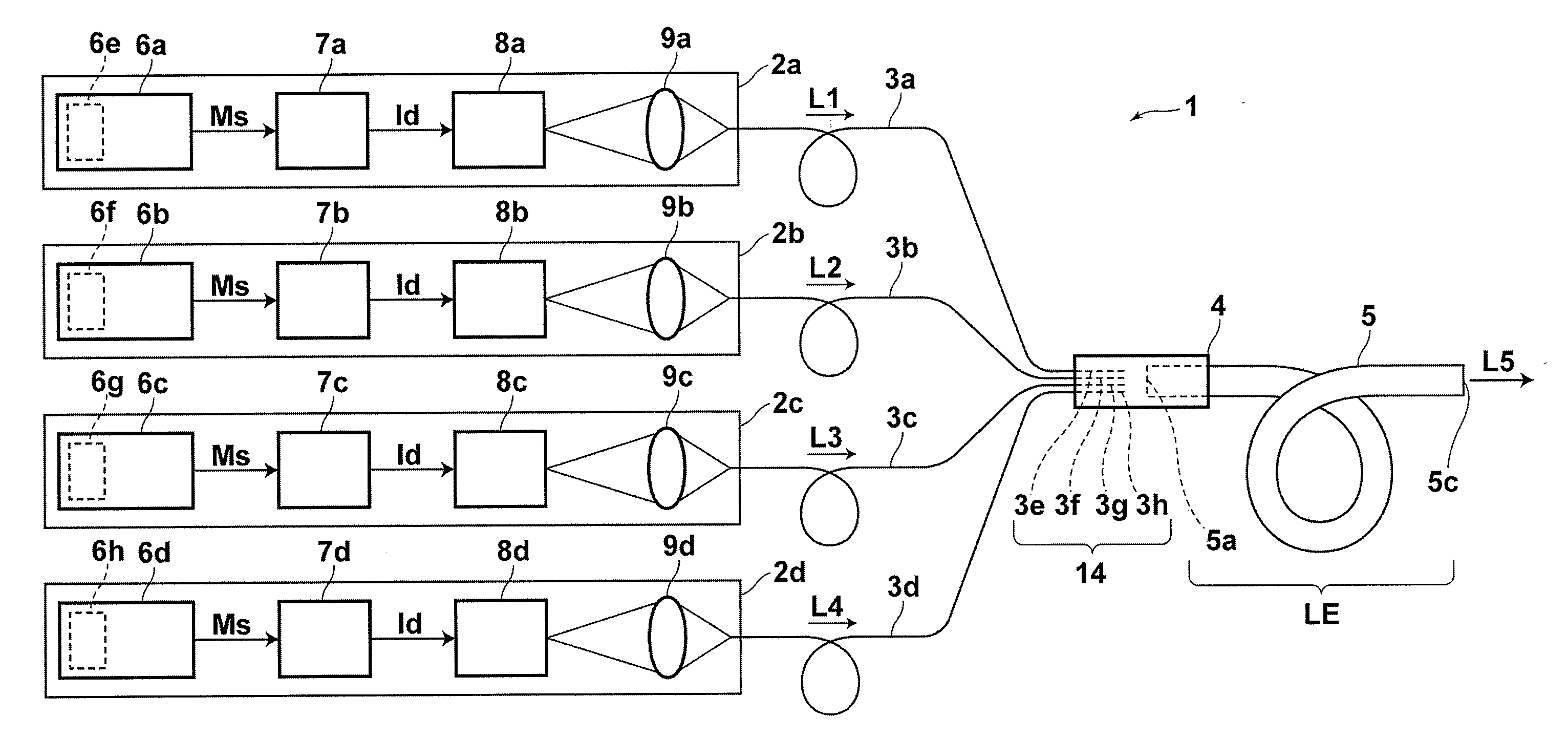 Laser light source device