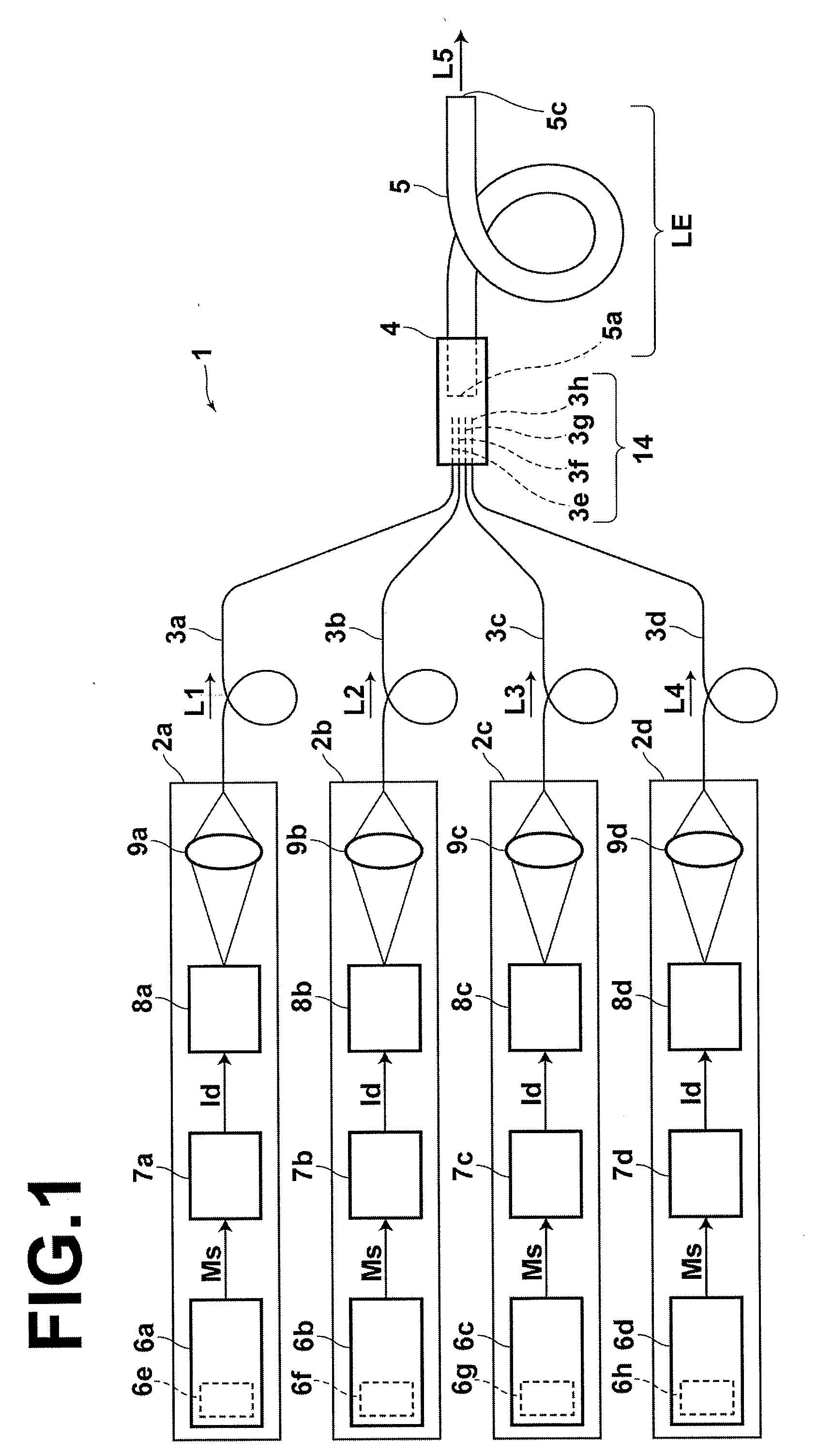 Laser light source device