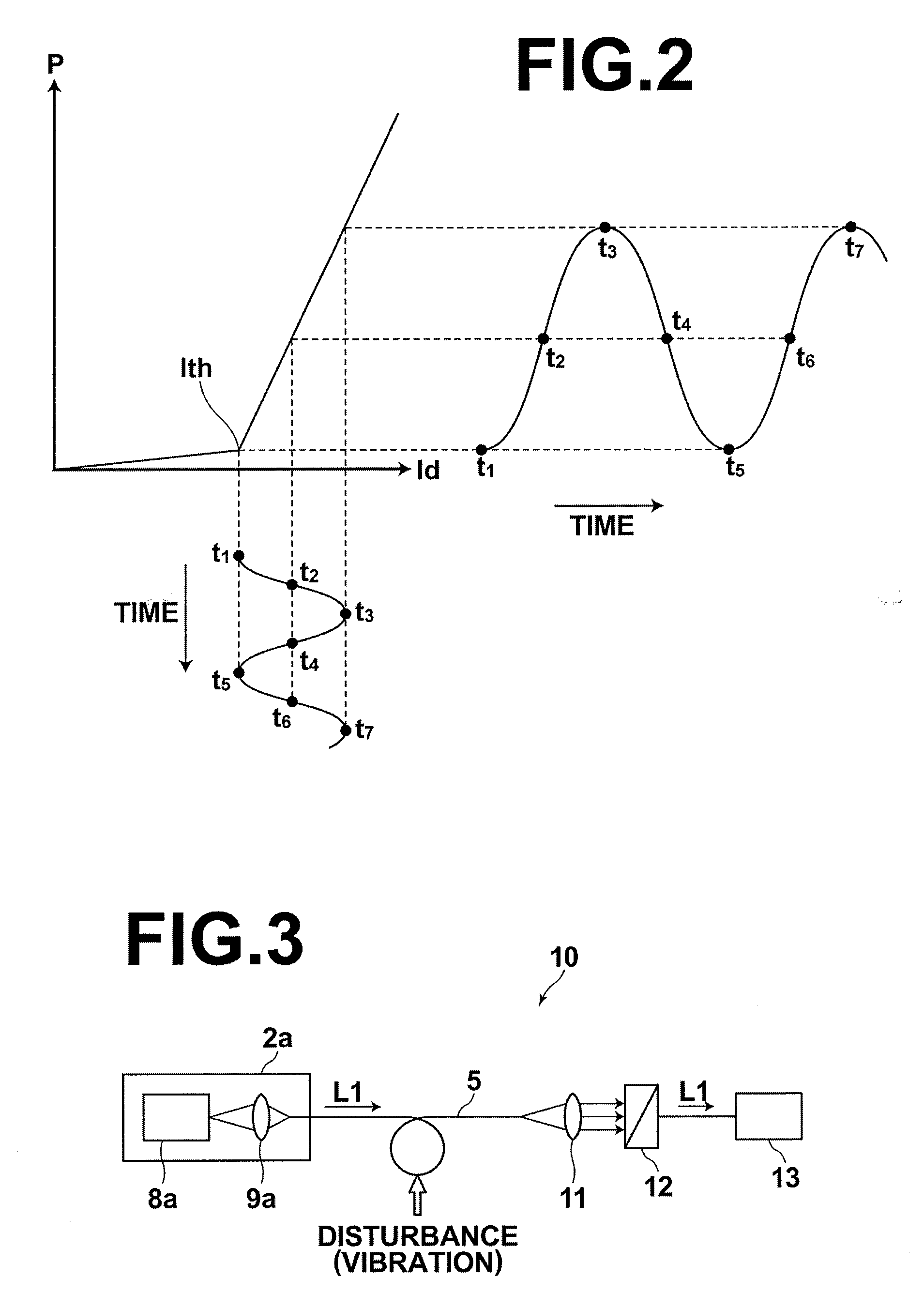 Laser light source device