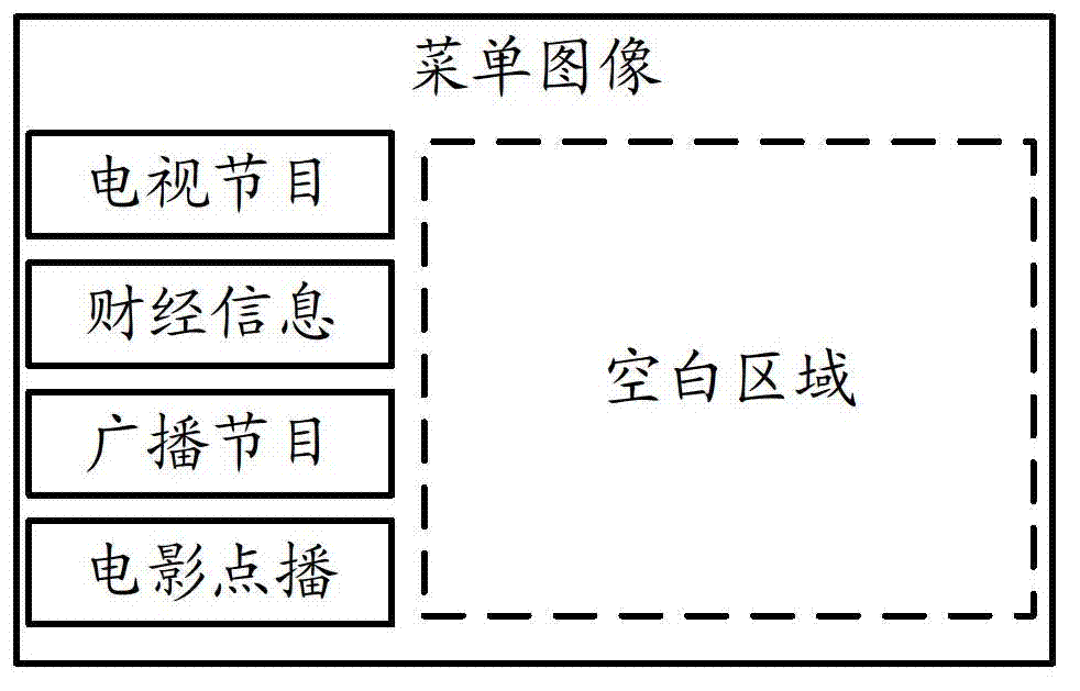 Processing method and processing device of video image