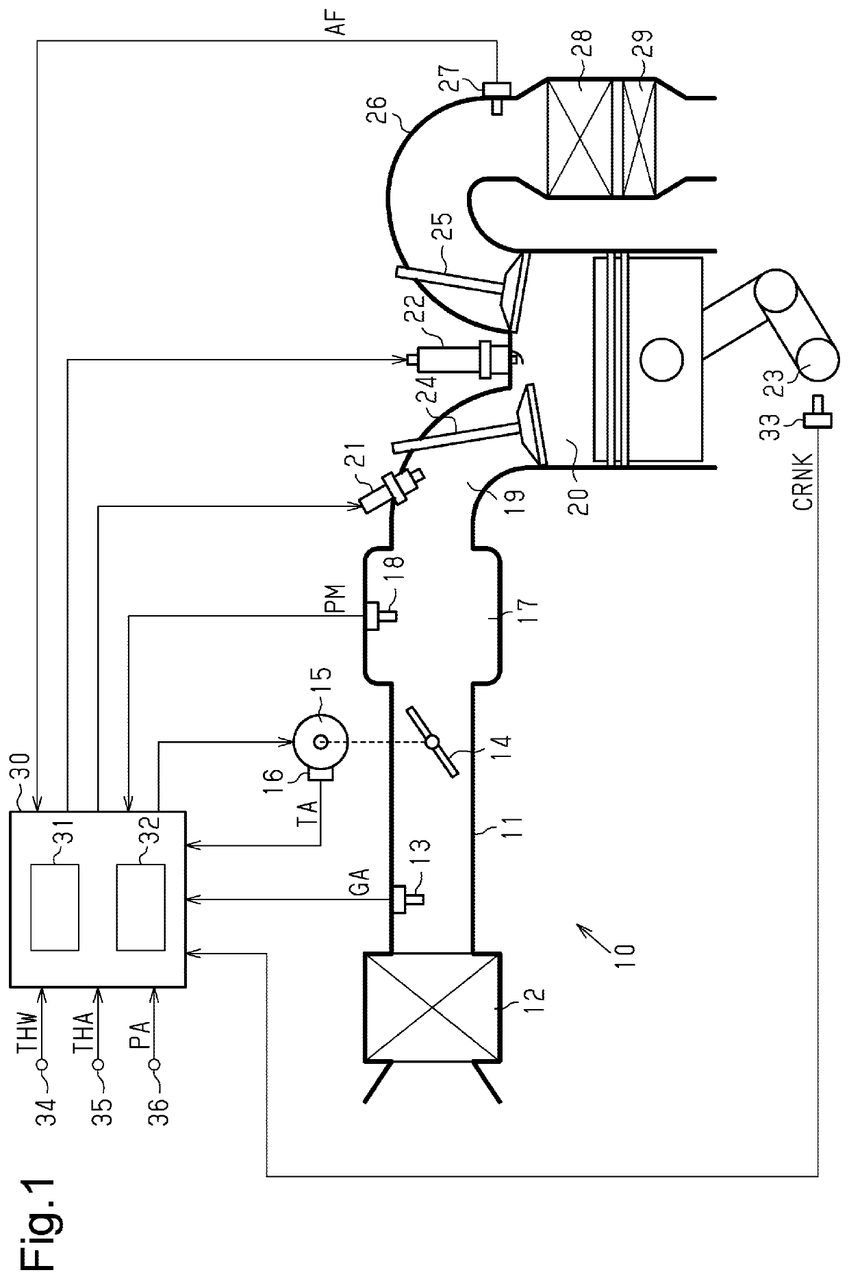 Engine controller, engine control method, and memory medium