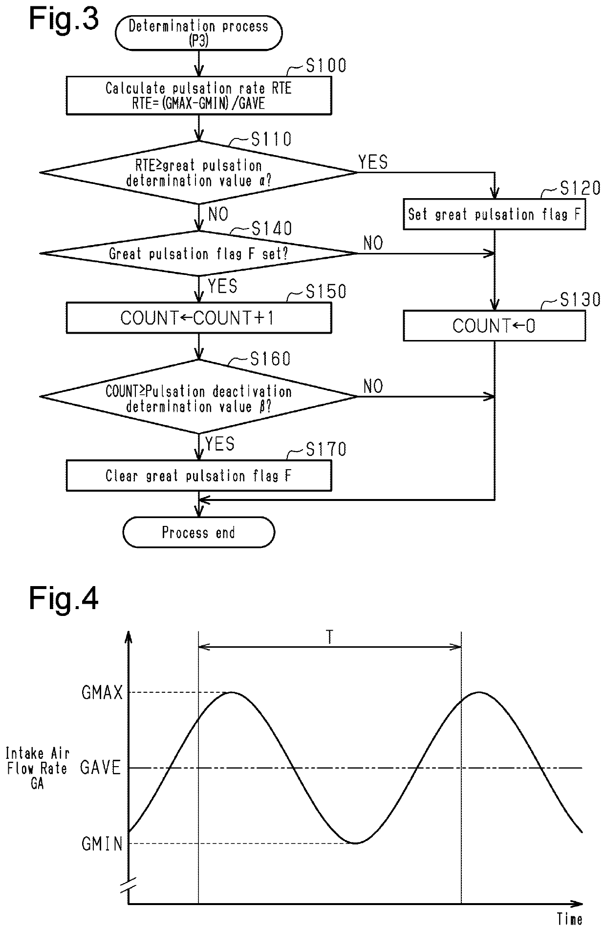 Engine controller, engine control method, and memory medium