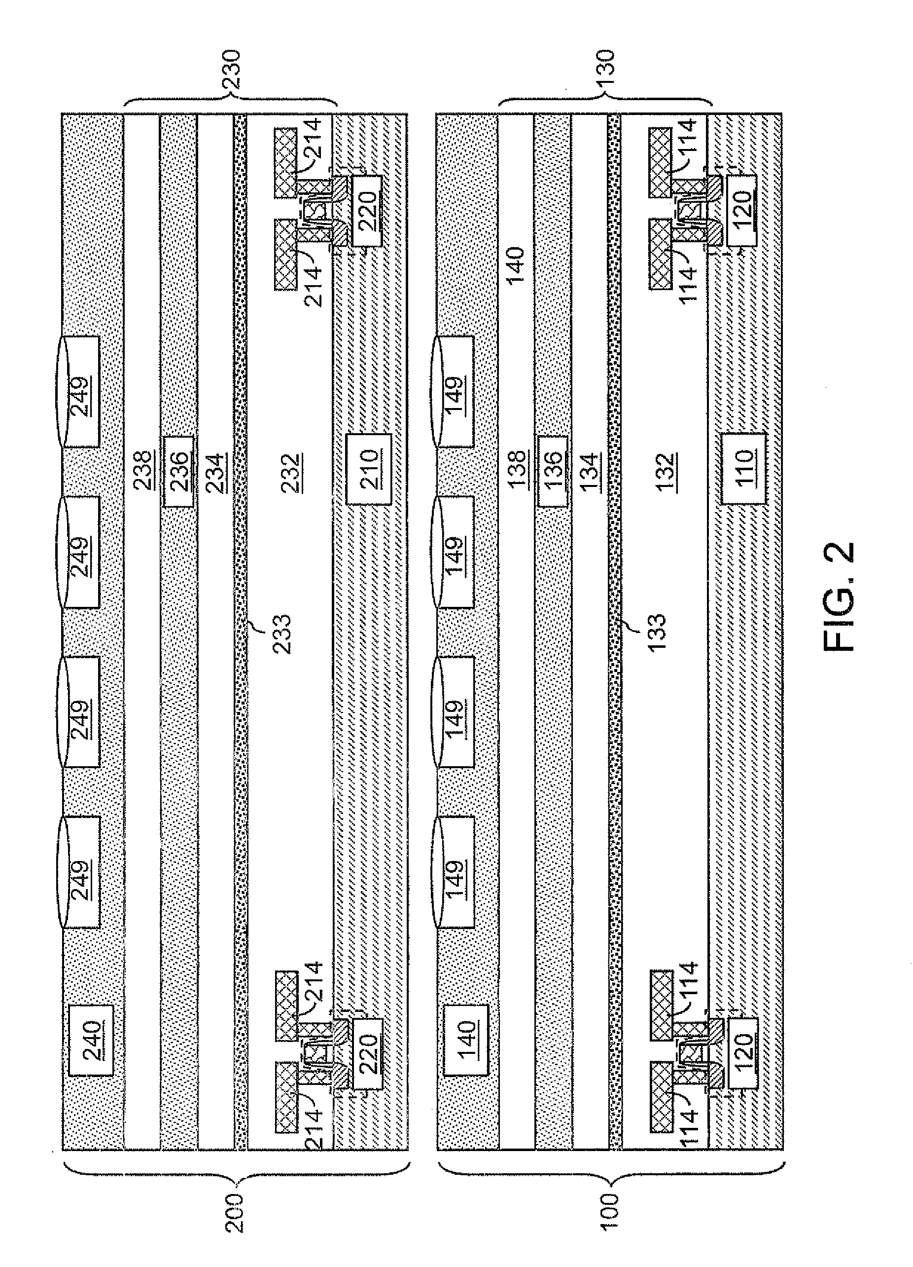 Hybrid bonding interface for 3-dimensional chip integration