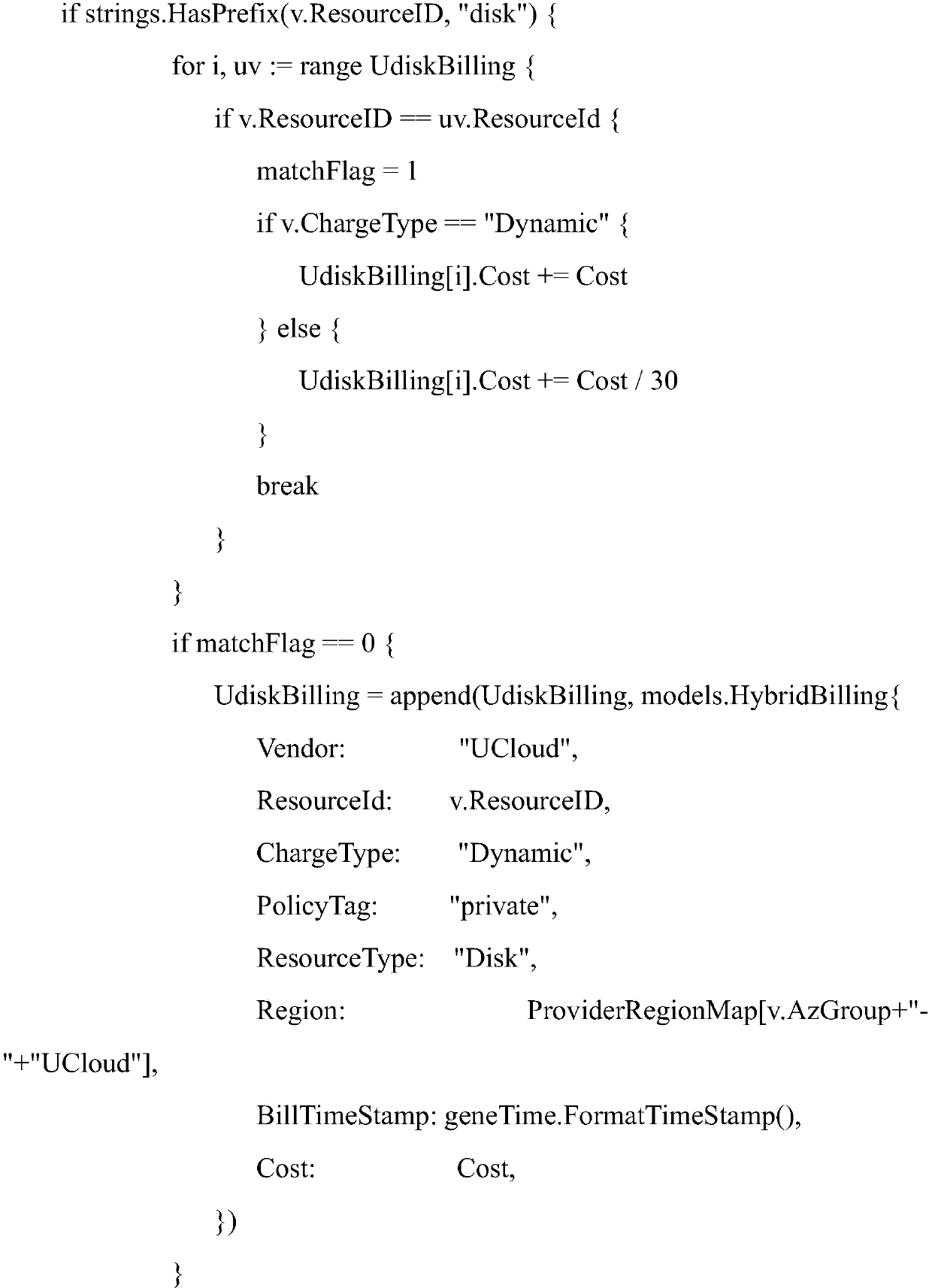 Hybrid cloud charging method and system