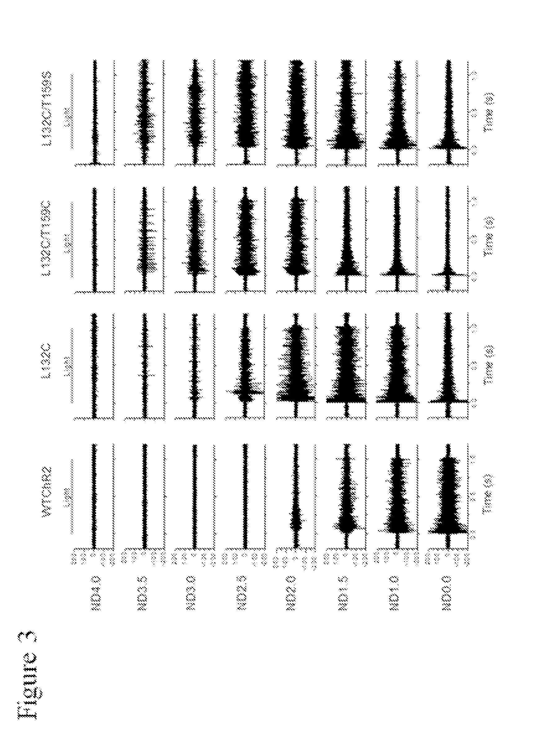 Identification of channelrhodopsin-2 (CHR2) mutations and methods of use