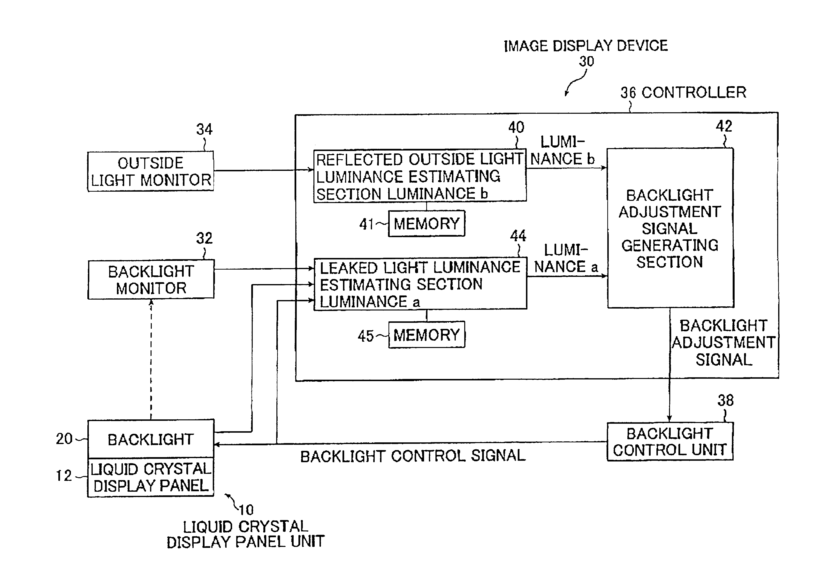 Image display device