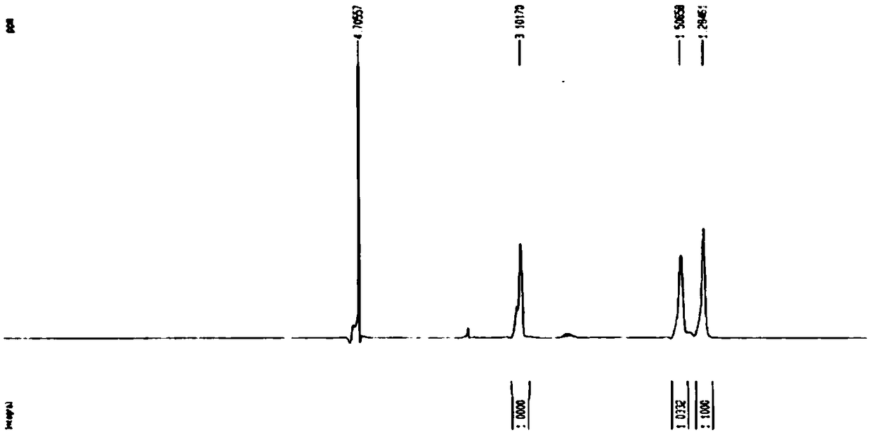 Polyepoxypropylhexylguanidine hydrochloride and preparation method thereof