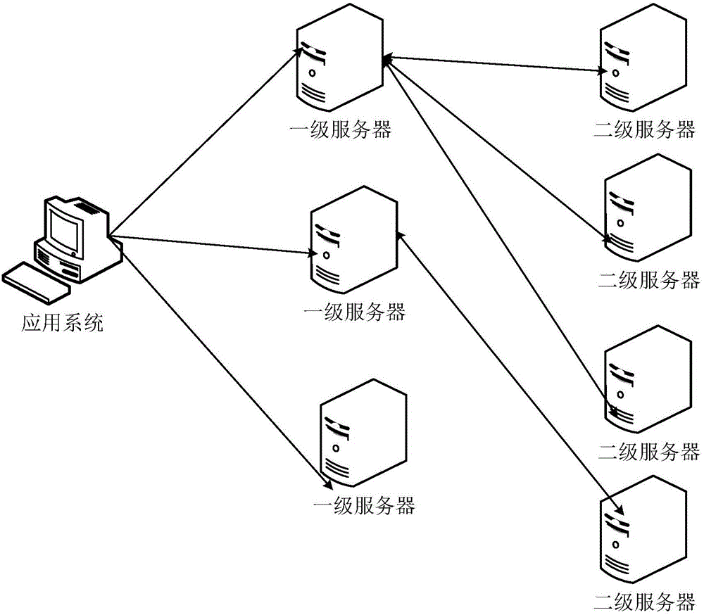 Method and apparatus for detecting return path