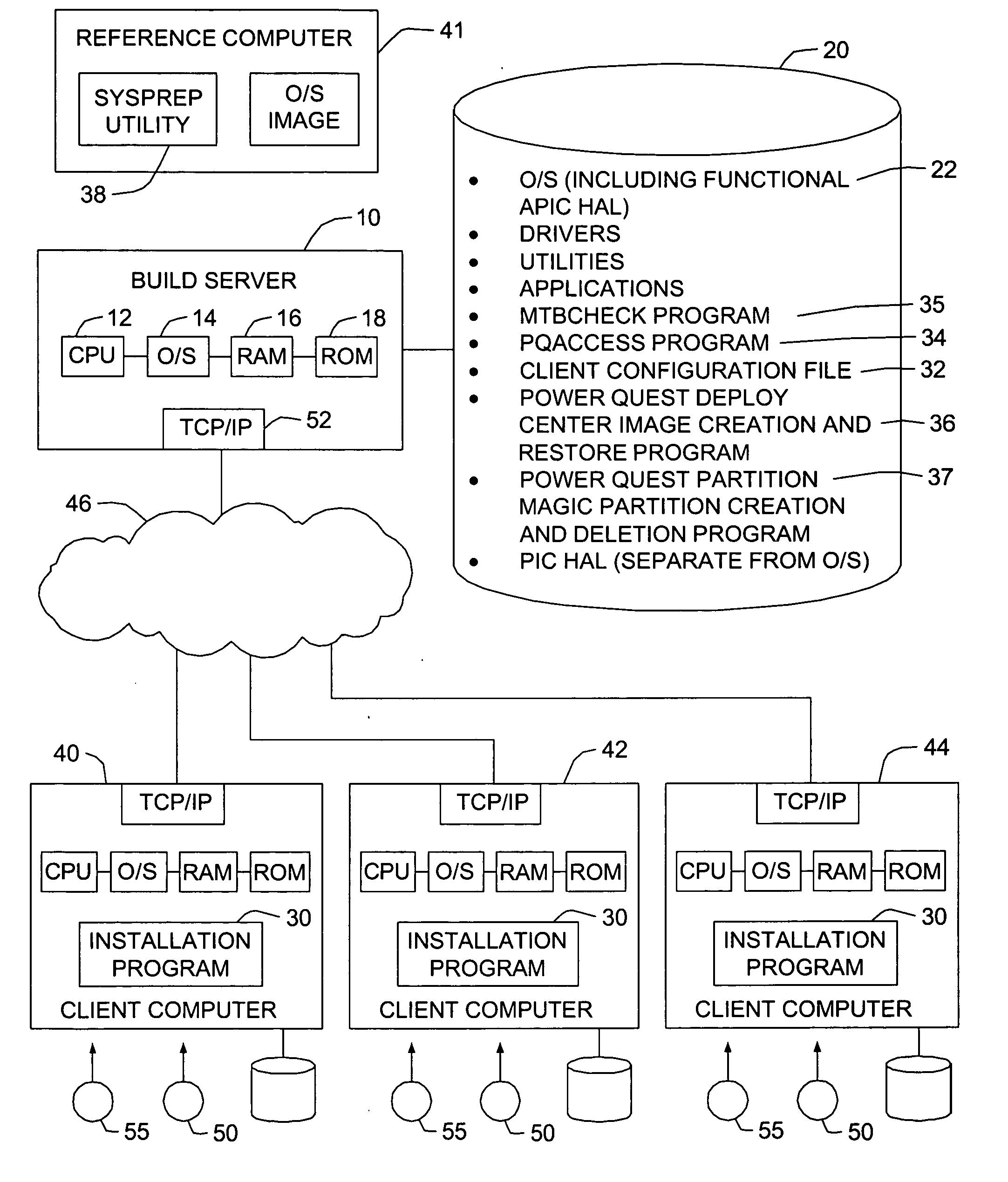 System, method and program to manage program updates