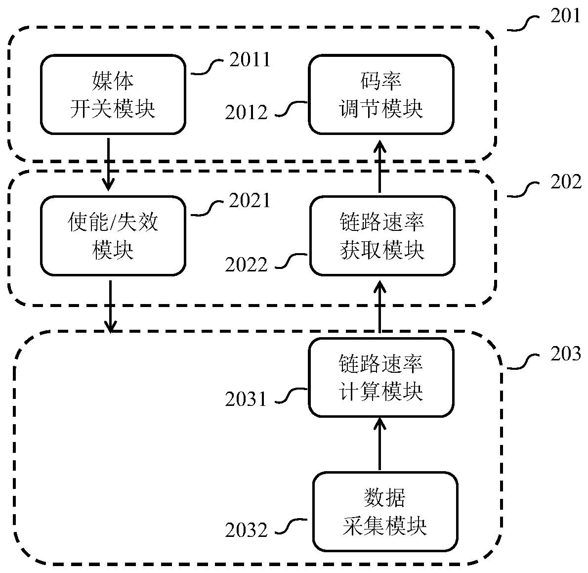 An image transmission method and system