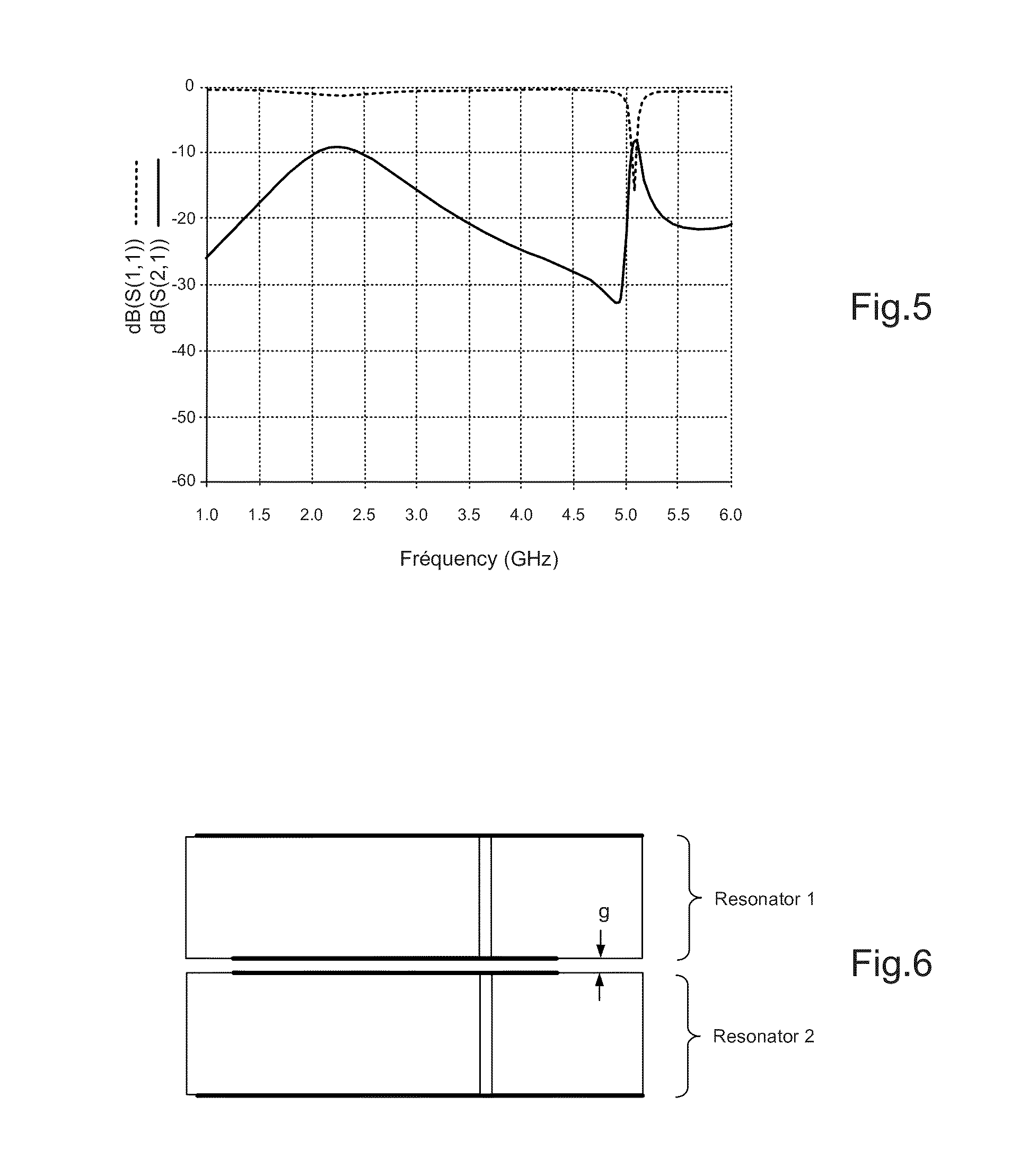 Filtering circuit with slot line resonators