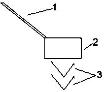 A method for measuring the mixing ratio of coarse and fine aggregate