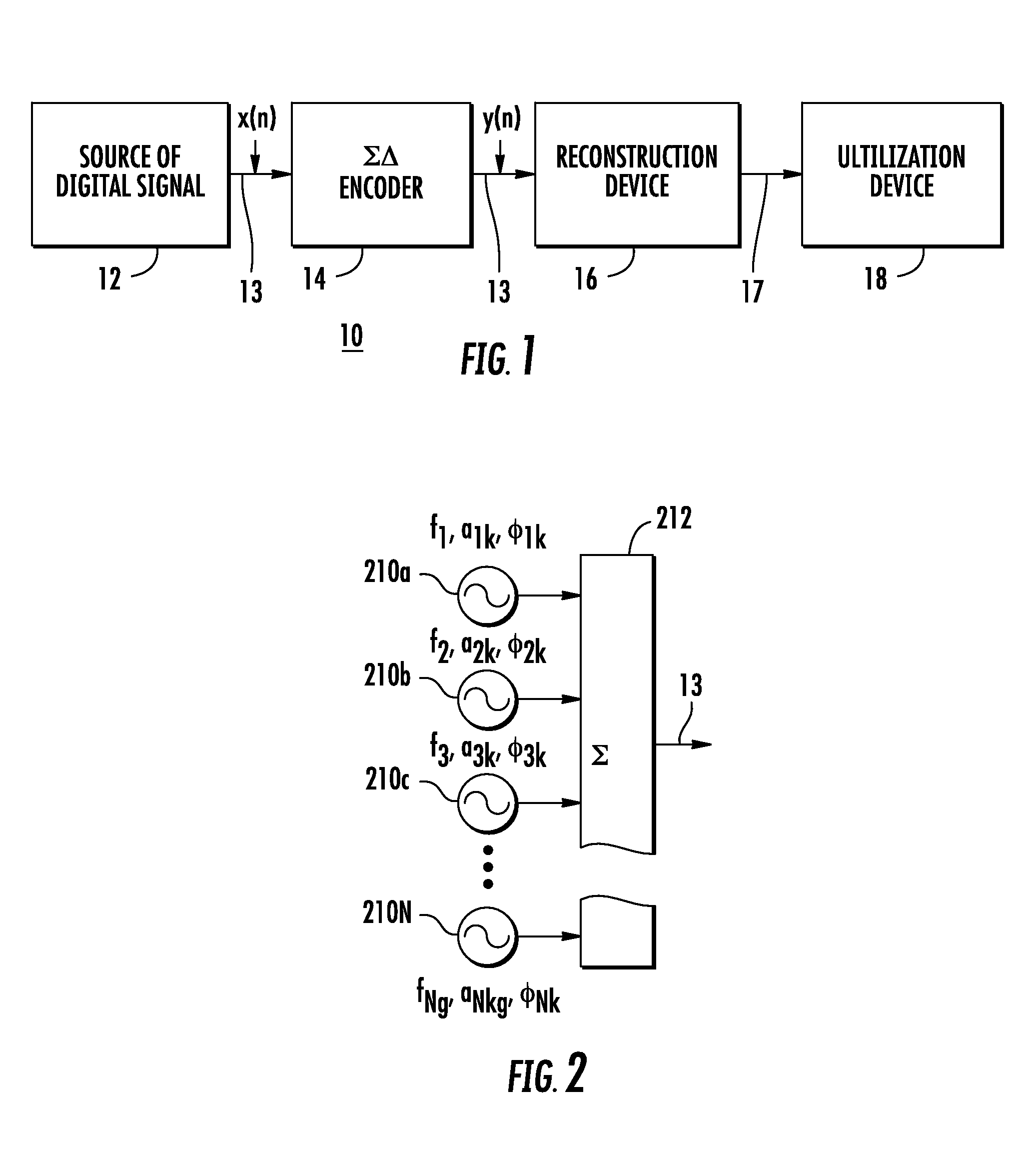 Direct radio frequency generation using power digital-to-analog conversion