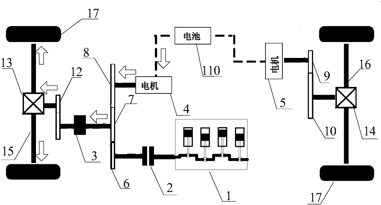 Dynamical system of hybrid electric vehicle