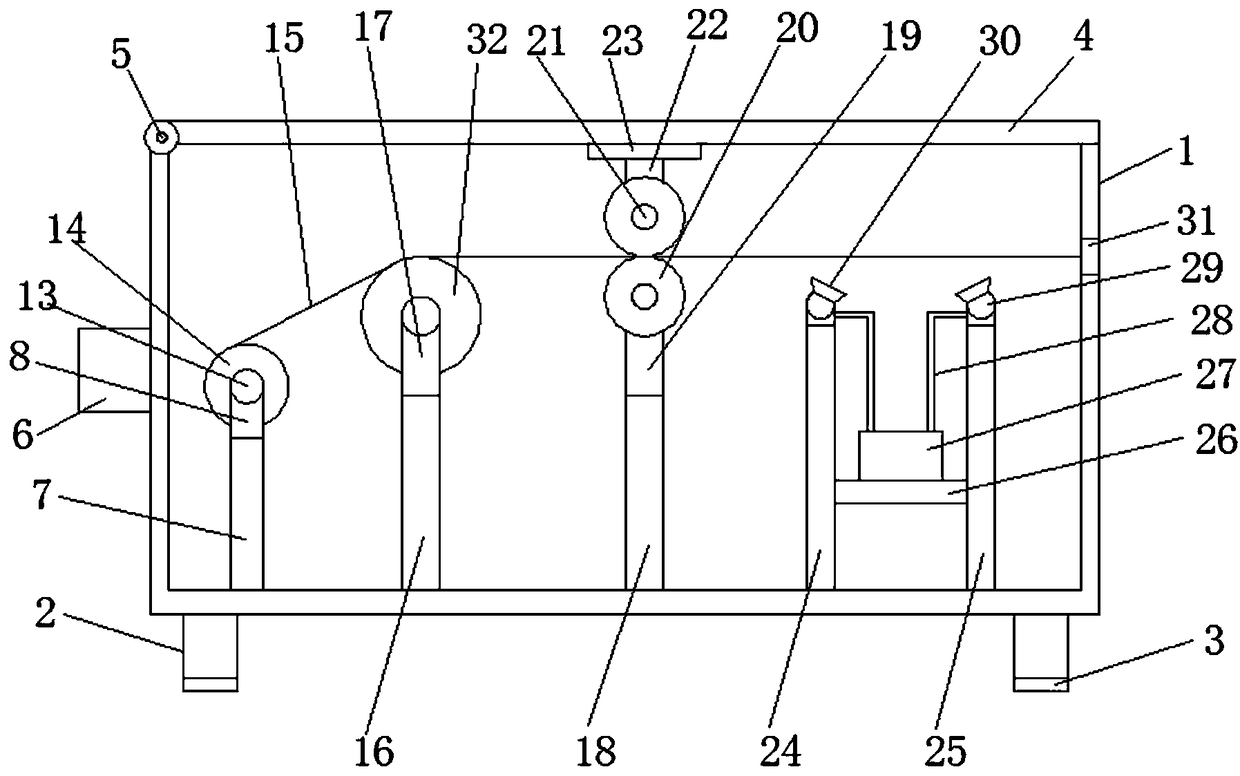 Textile yarn guiding device with humidifying device