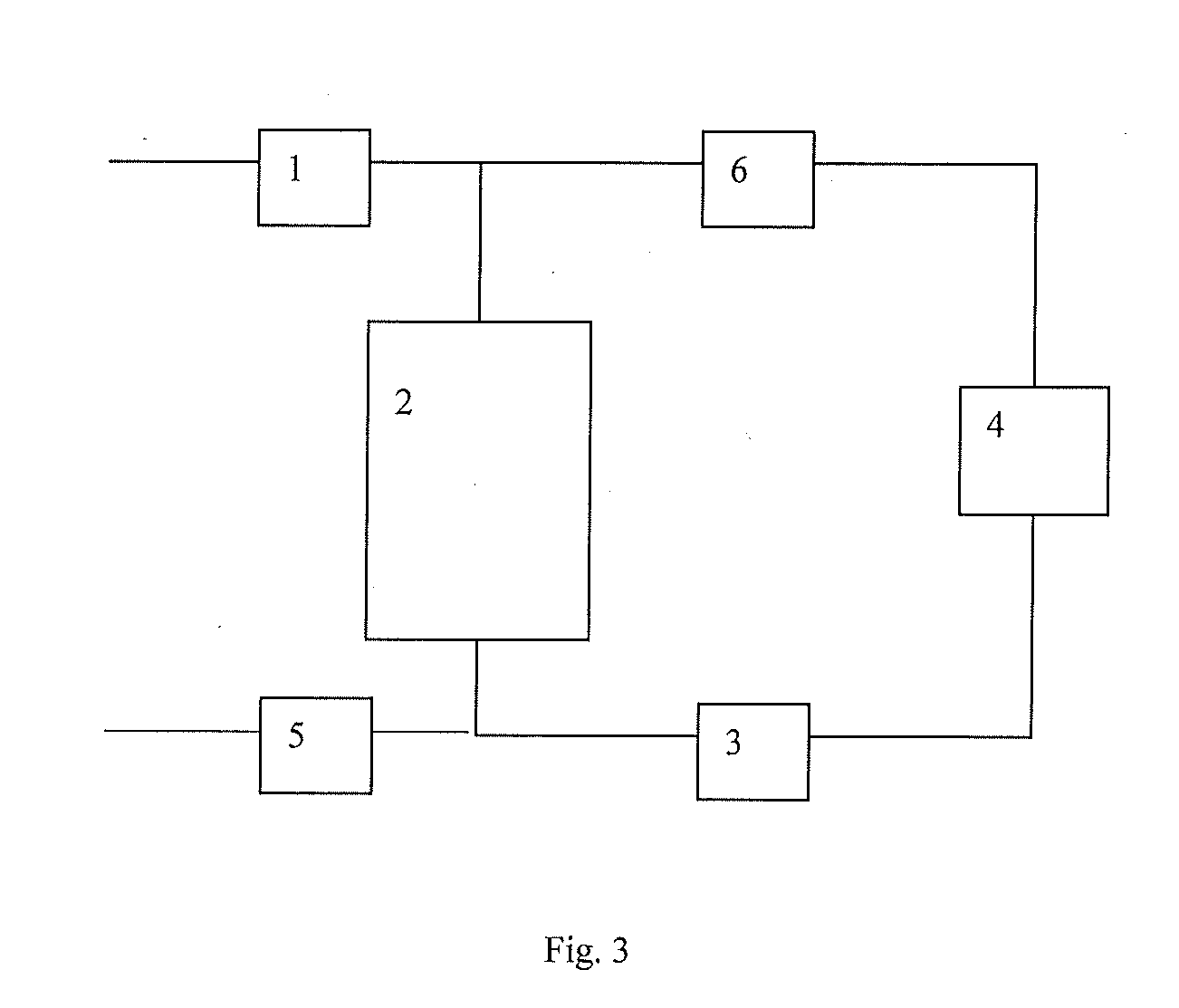 Self-calibrating gas sensor