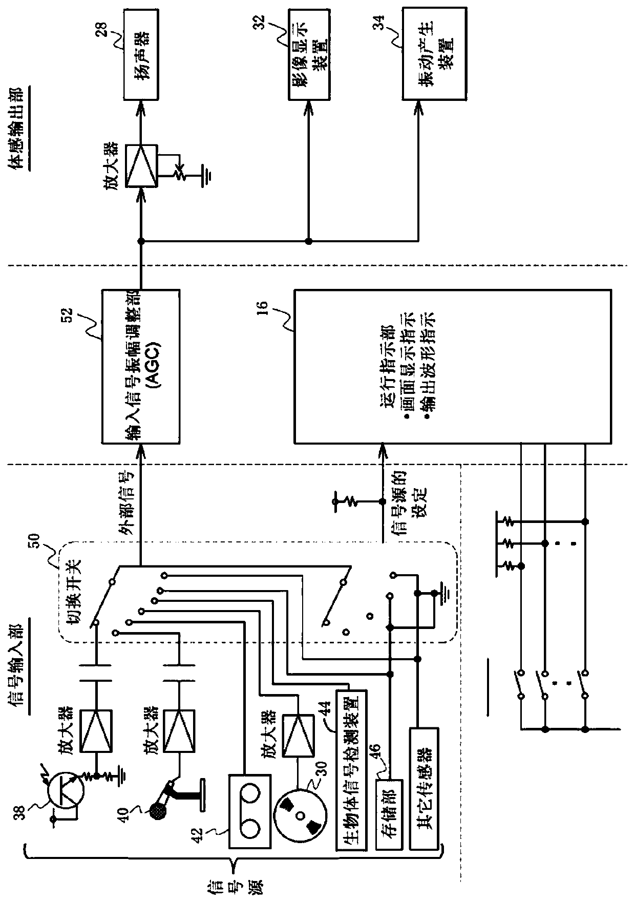 Signal waveform generation device for biological stimulation