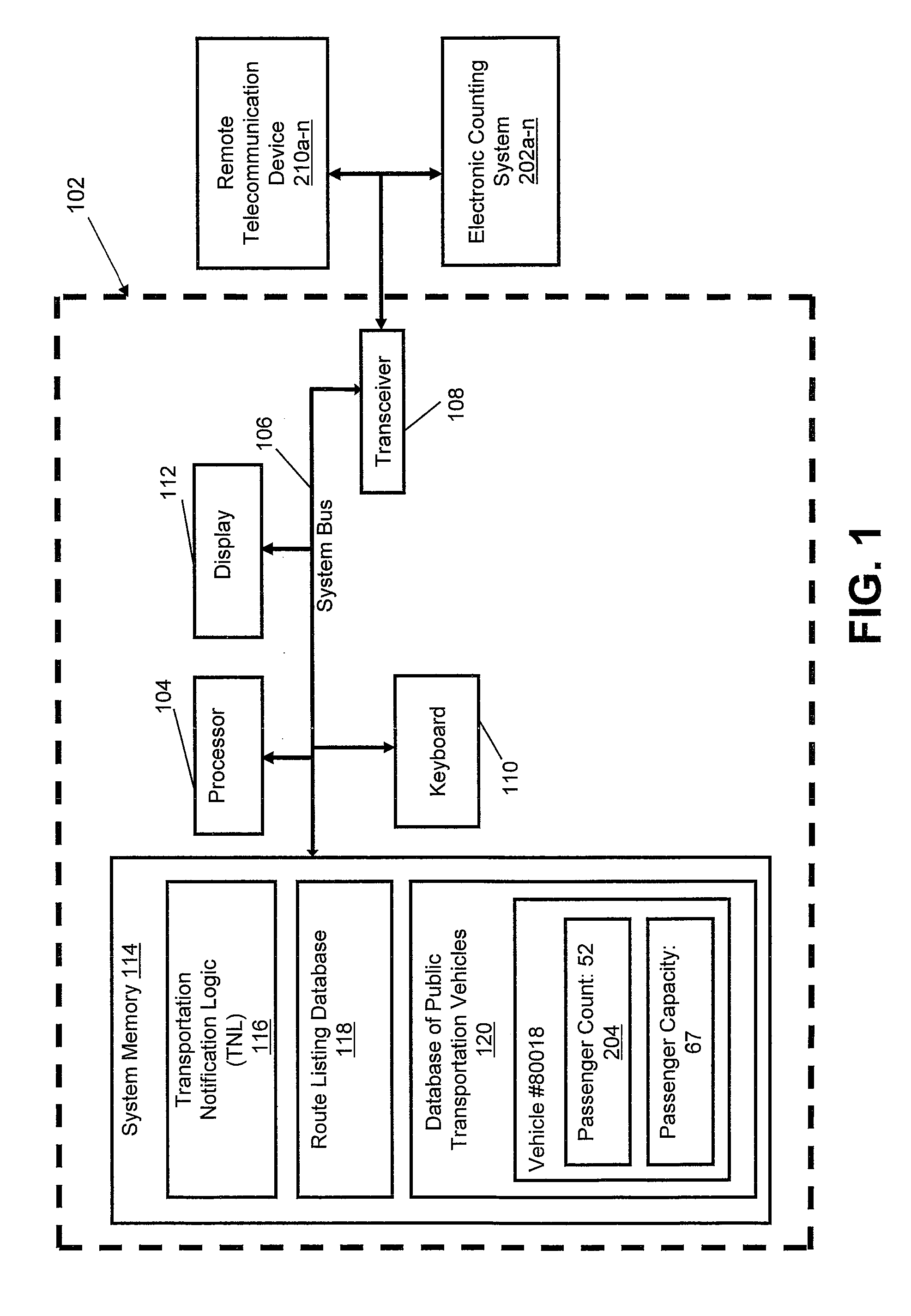 Public transportation standing and sitting room notification system