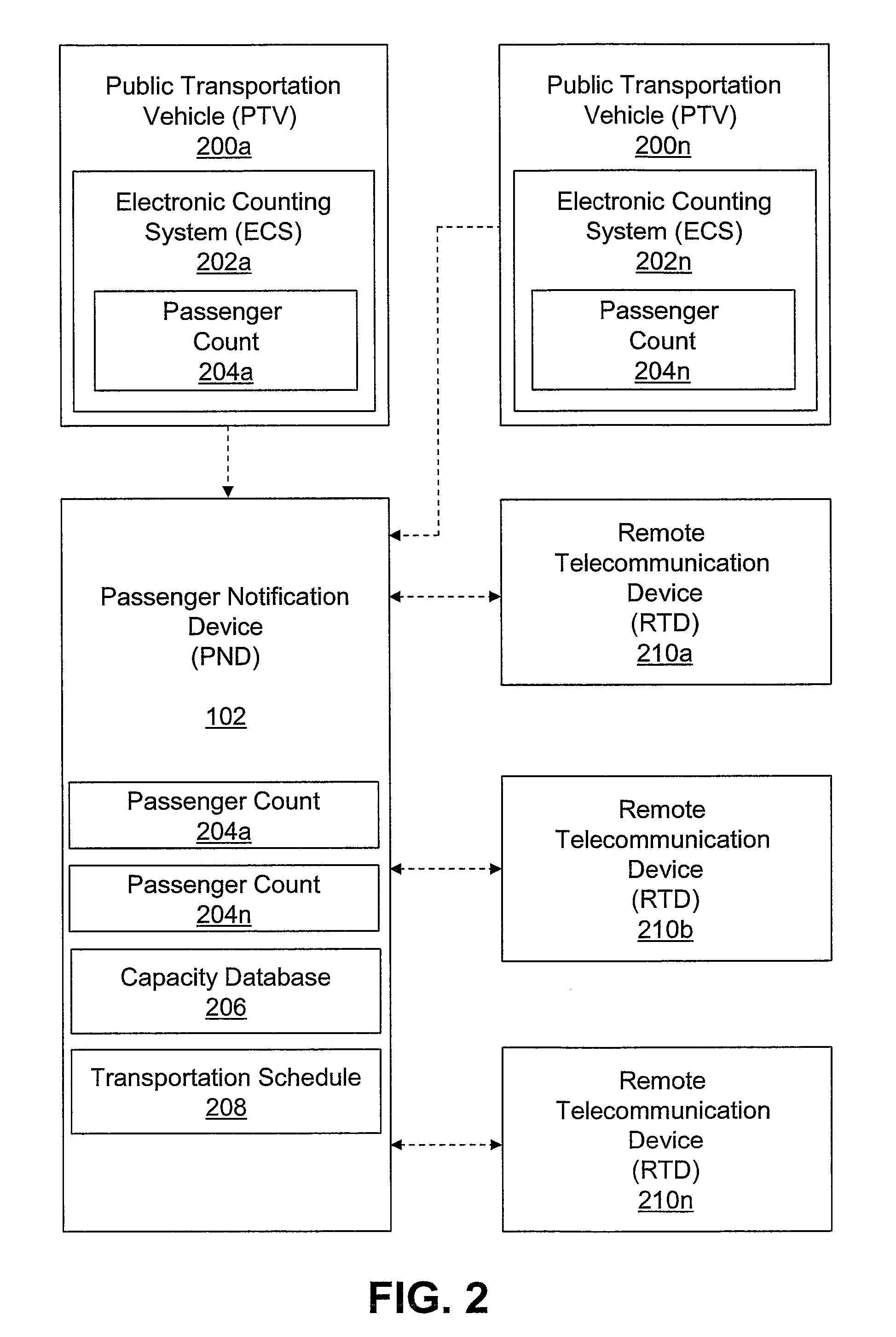 Public transportation standing and sitting room notification system