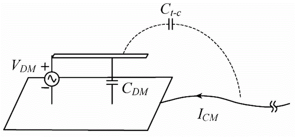 Analysis and measurement method for electromagnetic radiation of voltage driven radiation source