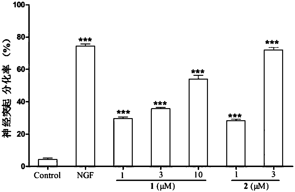 Extraction method of cucurbitane type triterpene compound and medical application in resisting Alzheimer's disease