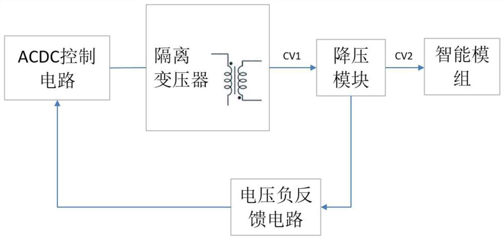 Starting circuit and control method thereof