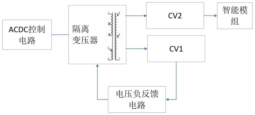 Starting circuit and control method thereof