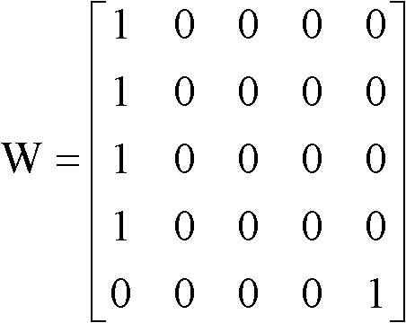 Functional security verification method for safety instrument based on Markov process