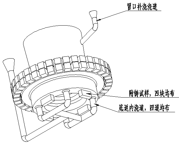 Method for casting low speed diesel engine cylinder cap for large cylinder diameter boat