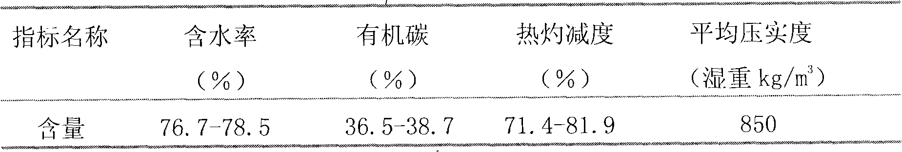 Method and special apparatus for refuse leachate disposal