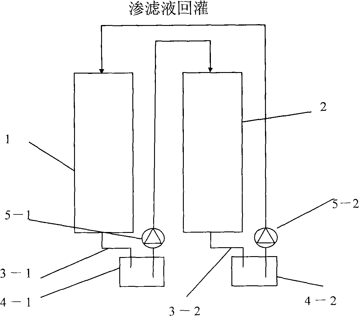 Method and special apparatus for refuse leachate disposal