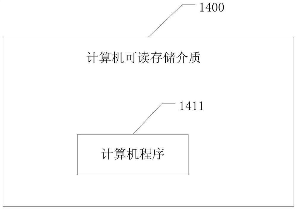 Three-dimensional CAD software automatic test interface design method and system