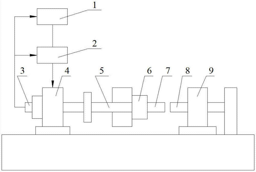 Friction welding phase control method