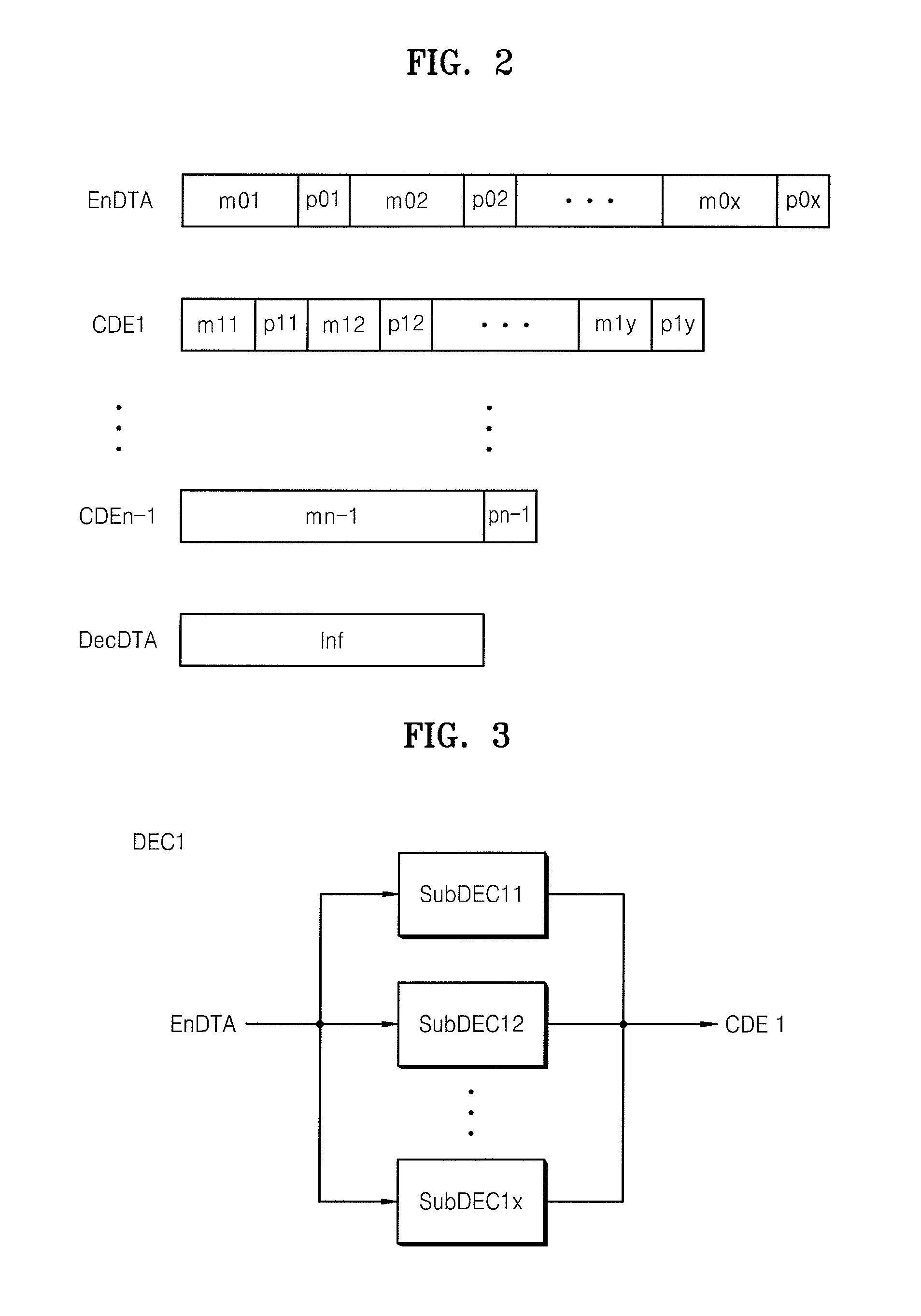 Semiconductor device and decoding method thereof