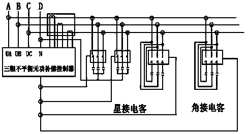 Automatic rural network low-voltage in situ reactive compensation adjustment method