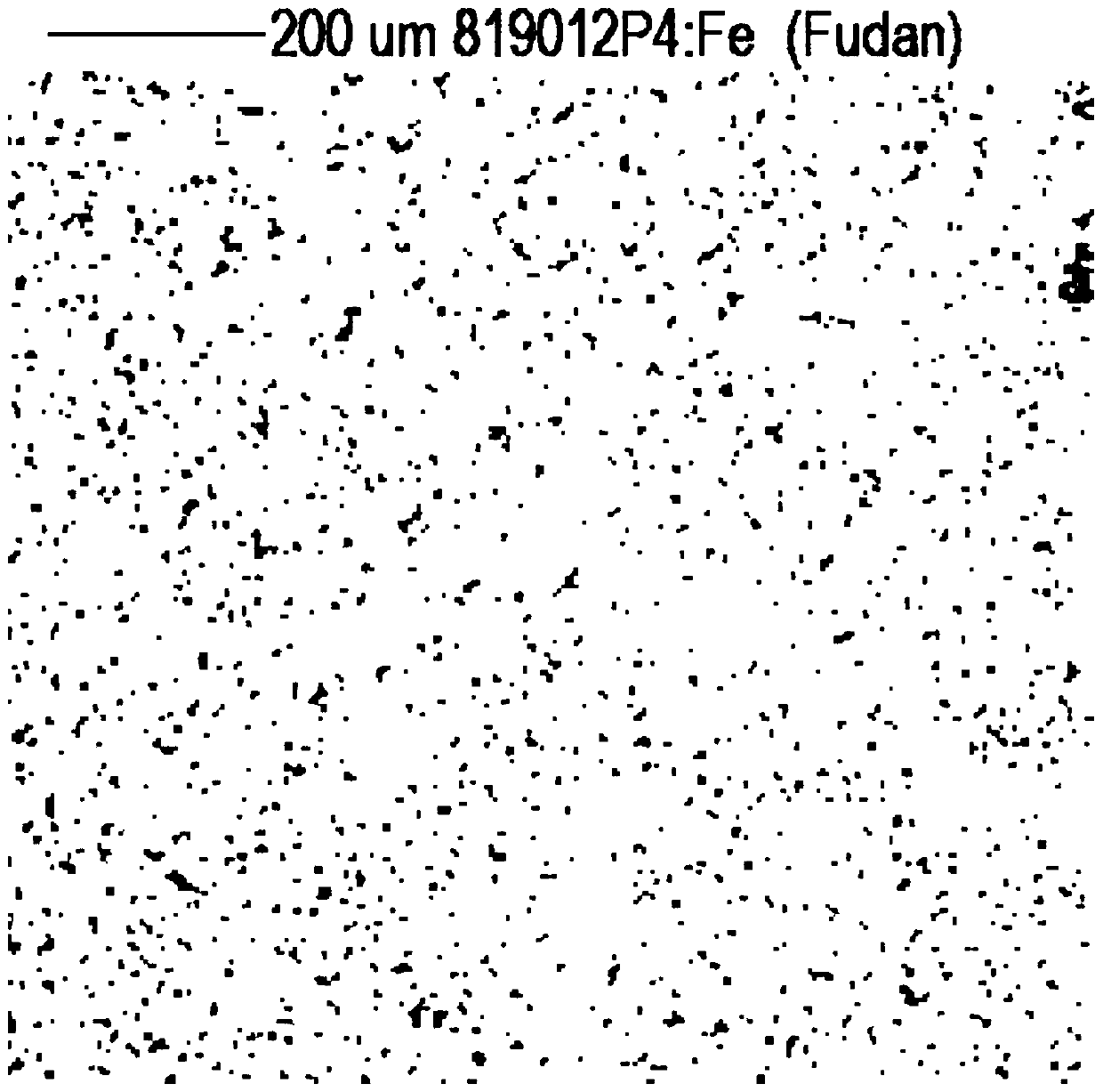 Catalyst-Silicon Carbide Reactor and Its Application in Direct Methane to Olefins