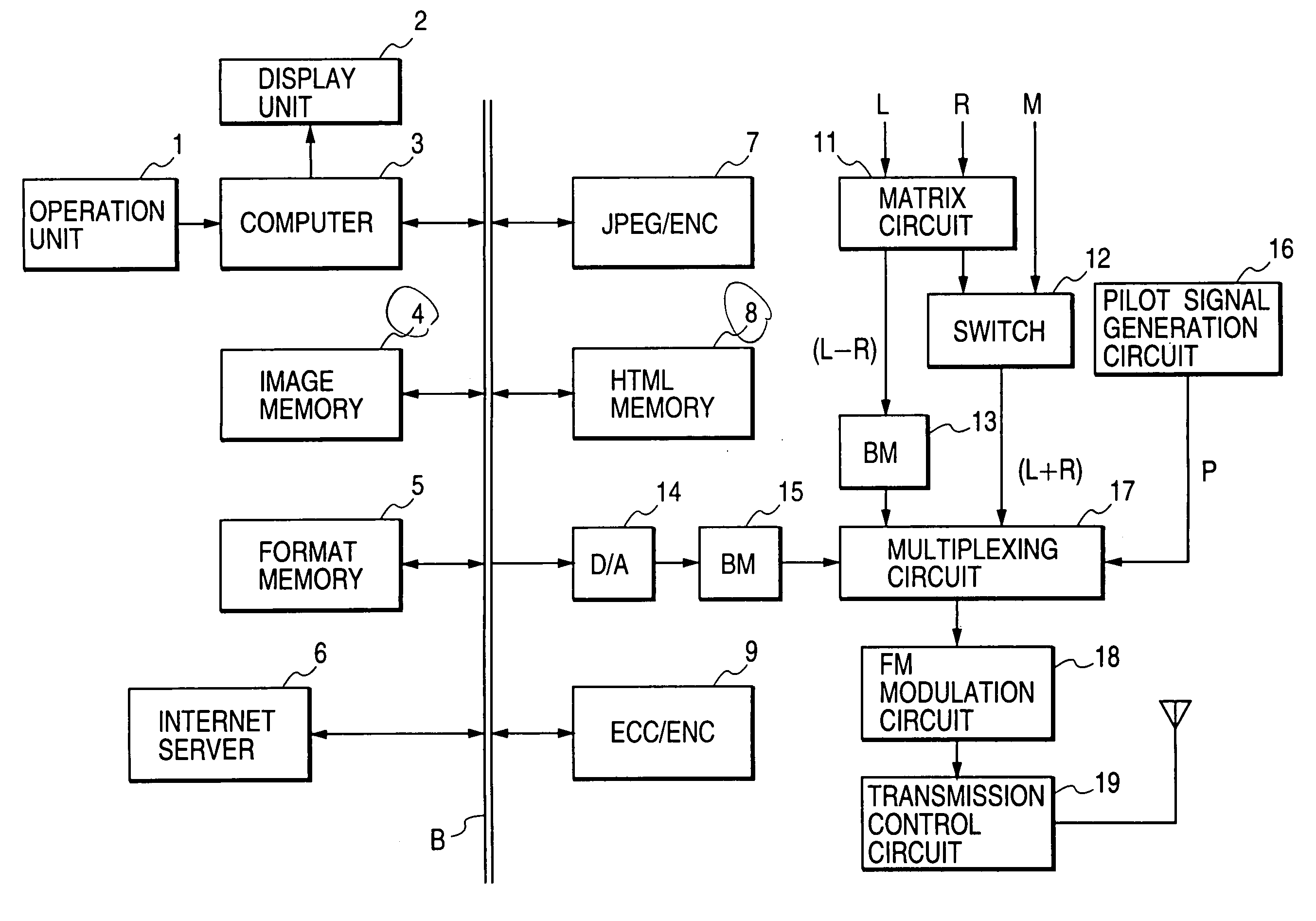 Information processing apparatus for and method of transmitting and/or receiving broadcast signal