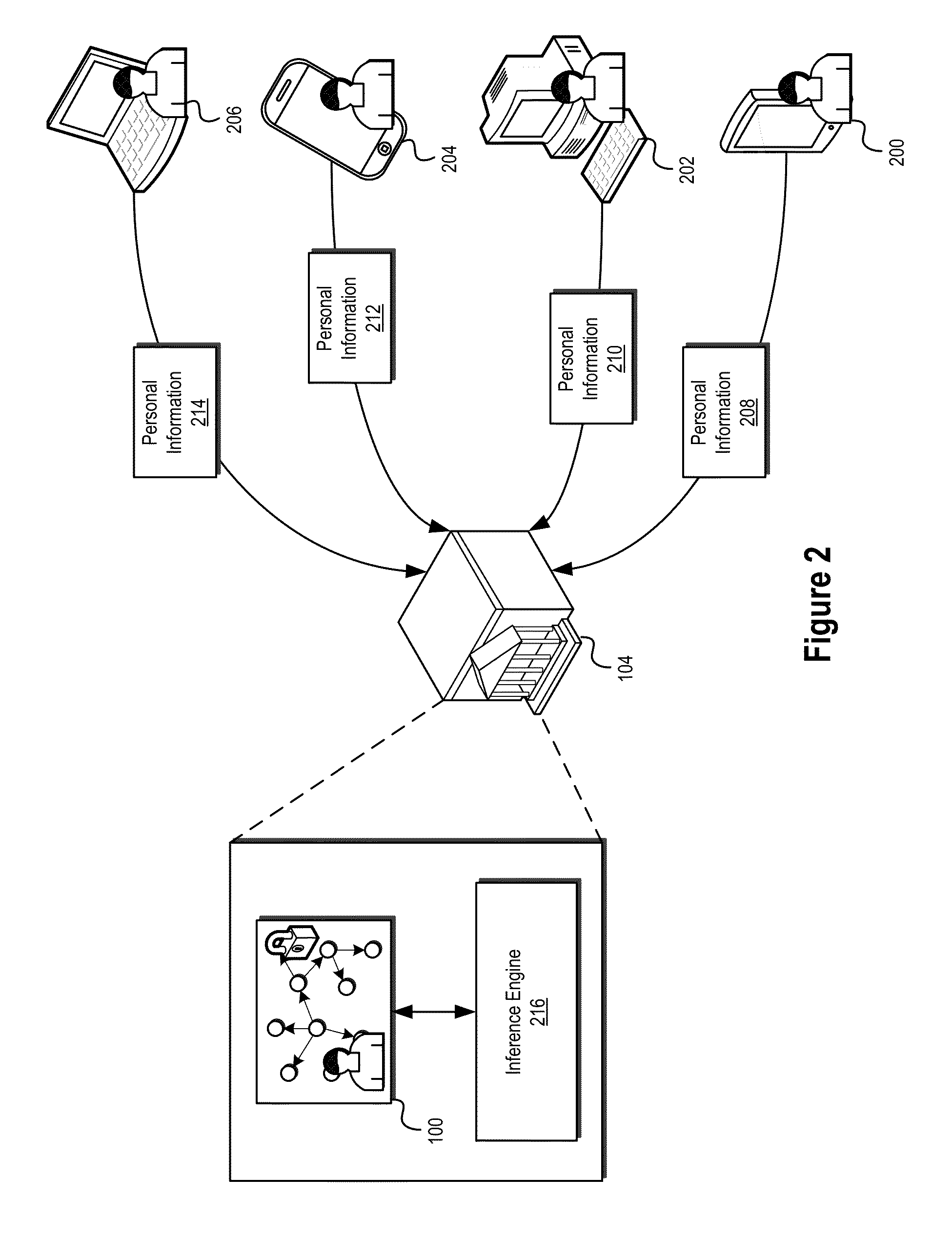 Information targeting systems and methods