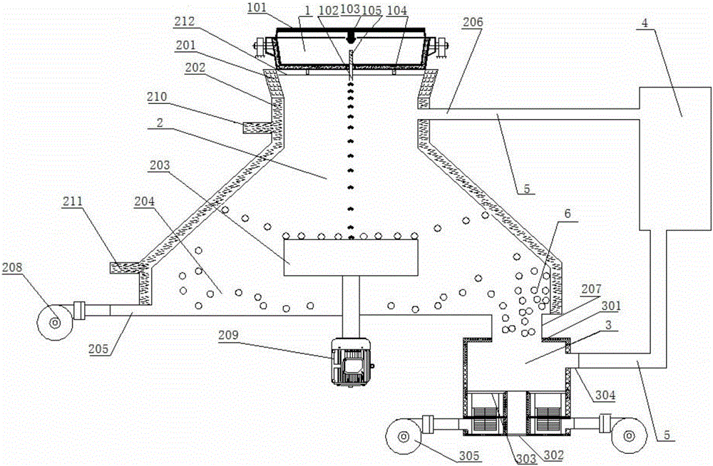 Blast furnace slag thermal fracture centrifugal drying method granulation device and method