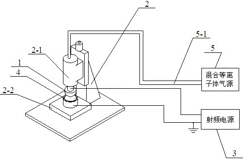 Method for processing rotary part by forming electrode air plasma