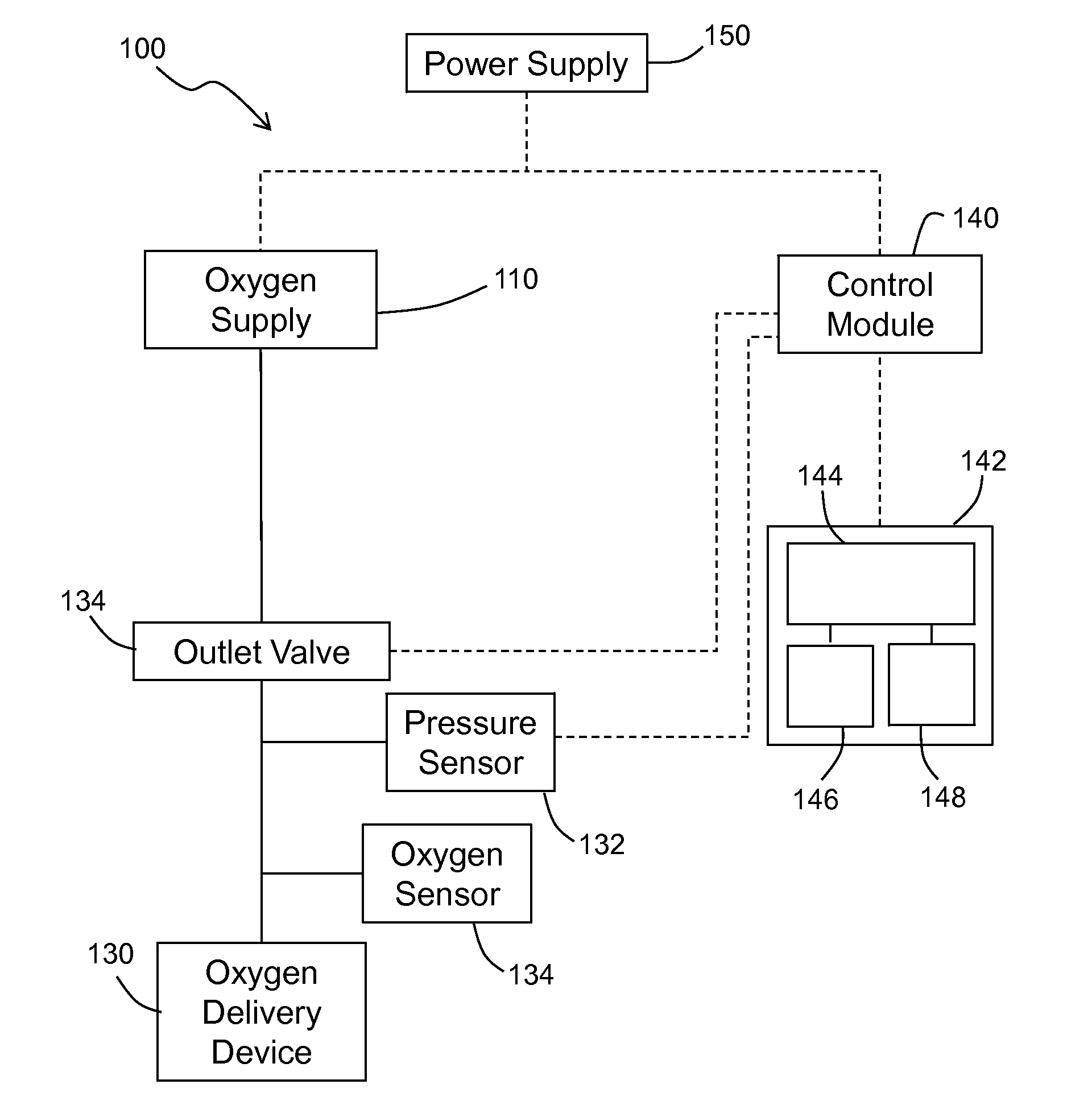 Reduced cognitive function detection and alleviation system for a pilot